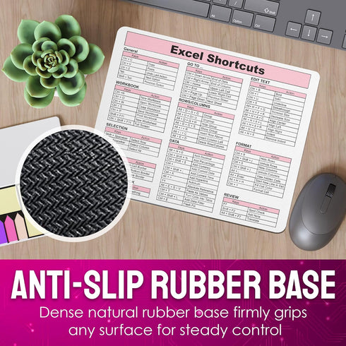 Excel Shortcuts Mouse Pad - 7.75 x 9.25 x 0.2 inches, 66 Commands, Ultimate Productivity Tool for Efficient Excel