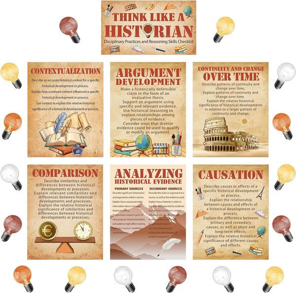 Outus 47 Pieces Thinking Poster, Social Studies Bulletin Board Decoration with Light Bulb Cutouts for Middle School