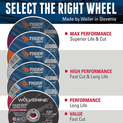 Weiler 56091 3" x 1/16" Type 1 Cut-Off Wheel, A36T, 3/8" A.H., 10 Pack