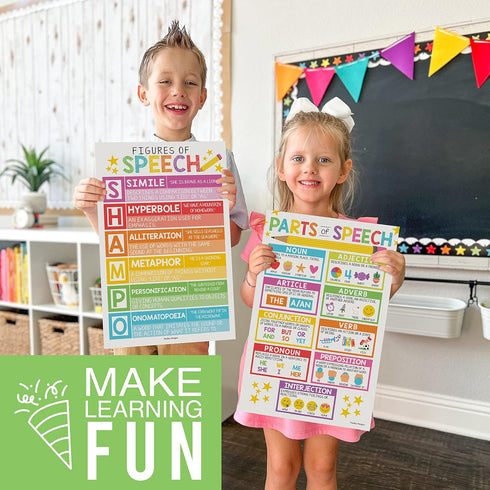 Hadley Designs 4 Colorful Grammar Posters for Language Arts, ELA Classroom Parts of Speech and Writing Process Posters
