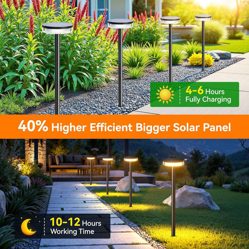 2 Pack 2X 12Hrs LETMY Solar Pathway Lights Outdoor, Brighter Solar Lights Outdoor Waterproof, Taller Pathway Light