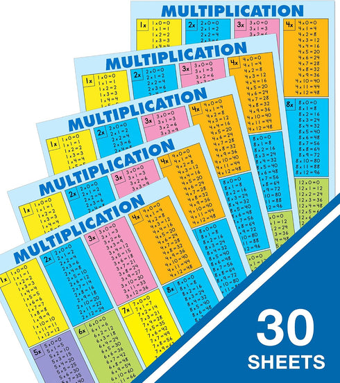 Carson Dellosa Education 30-PIece 8.5" 11" 1-12 Carson Dellosa Jumbo Multiplication Chart, x Posters with Times Table