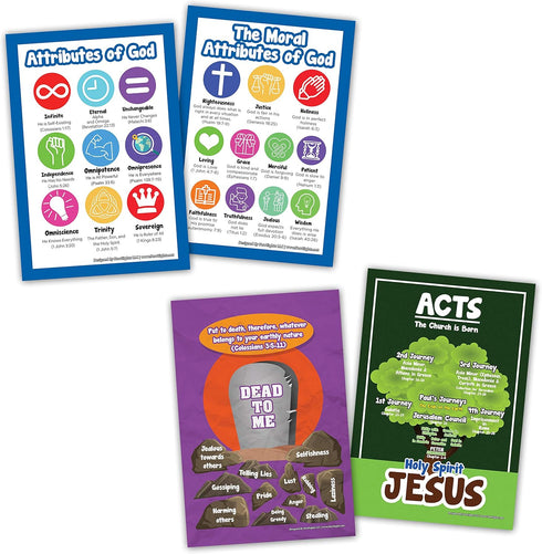NewEights Bible Knowledge Series - 5 Learning Posters (6-Pack) for Home Schooling, Educational Charts