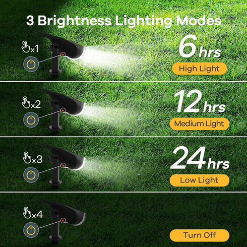 IP65, 3 2 Pack) Linkind Solar Lights Outdoor Waterproof StarRay Dusk-to-Dawn Outdoor Solar Lights, Lighting Modes Solar