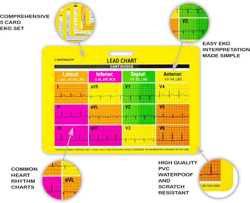 EKG 5 Card Set - Common Cardiac Rhythms Lead Placement Telemetry Cards for Nurses, EMTs, and Medical Students