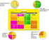 EKG 5 Card Set - Common Cardiac Rhythms Lead Placement Telemetry Cards for Nurses, EMTs, and Medical Students