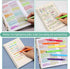Mr. Pen Gel Highlighter, 16 Pack, Morandi and Vibrant Colors, No Bleed Highlighters for Bibles