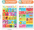 Hadley Designs 4 Alphabet, Months, Weather, Days of The Week Calendar for Kids, Laminated Charts 11x17