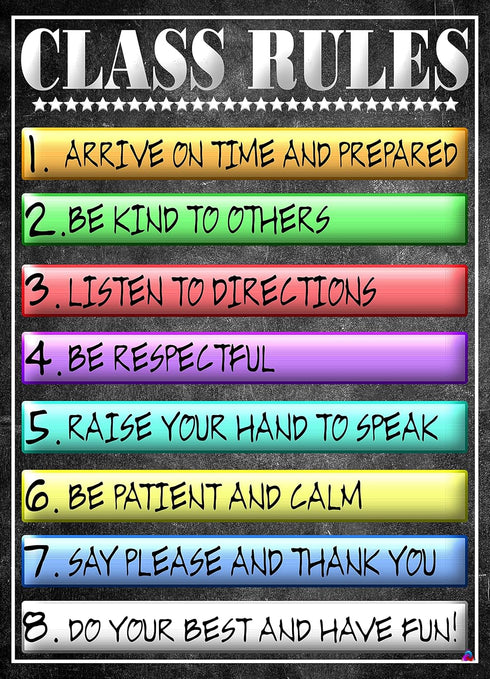 Class Rules Poster Laminated - Size 14x19.5 in. Educational Classroom Decorations for Back To School