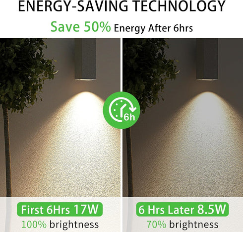 PAR38 Bulbs, 3000K, 150W 17W, 1600LM, Bulb, 2 Pack, Non-Dimmable, HQ-H034 Qualilux Dusk to Dawn LED Flood Light Warm