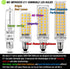 ALIDE JDE11 Bulbs 120V 100W Bulbs Dimmable,T3 T4 E11 Bulb,4000K 10W 1000LM E11 Lighting,5Pack Led Halogen Candelabra