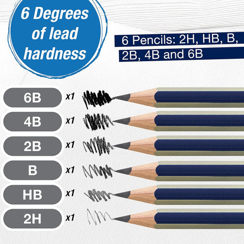 Faber-Castell Graphite Sketch Pencil Set - 6 Drawing Pencils (2H, HB, B, 2B, 4B, 6B) and Sketching Supplies