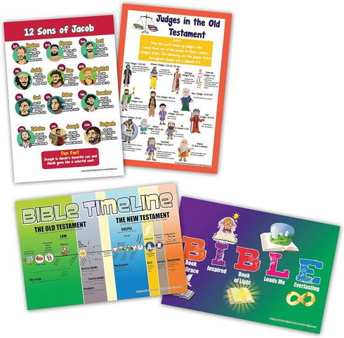 NewEights Bible Knowledge Series - 5 Learning Posters (6-Pack) for Home Schooling, Educational Charts
