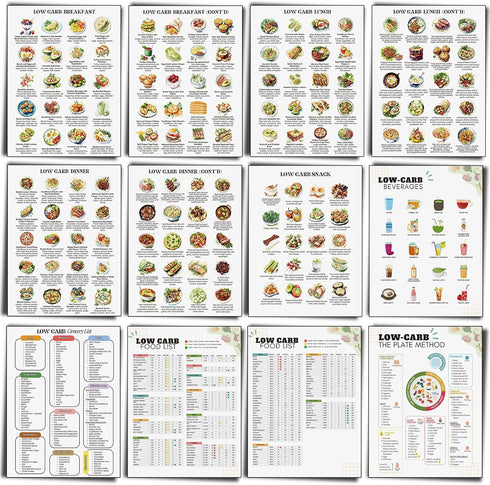 Sinload 12 Pcs Low Carb Food List Chart Posters Low Carb Meal Plan