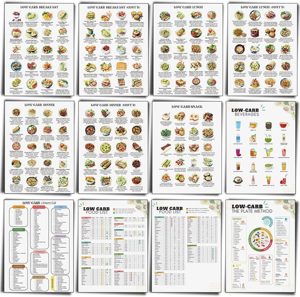 Sinload 12 Pcs Low Carb Food List Chart Posters Low Carb Meal Plan