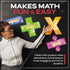 Everyday Educate Math Poster for Elementary and Middle School Classroom - Addition, Subtraction, Multiplication,