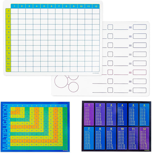 Dry Erase Multiplication Board, 9x12in Double Sided Whiteboard with Chart for Classroom and Homeschool