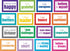 Teacher Created Resources Positive Posters Bulletin Board, 9 IN X 12 IN (5099)