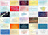 FOCUS AND ZEAL Note Cards About Powerful Women, Motivational Educational Card Set of 30, 3 x 5 Inch