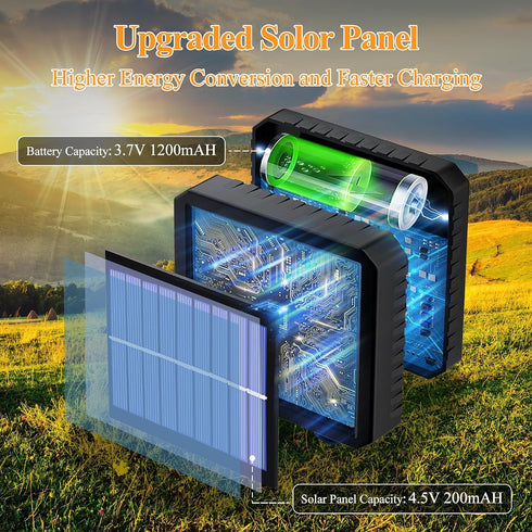 2 Pack 480LED 158FT, IP67 8 Solar String Lights Total Waterproof Solar Lights for Outside with Modes, Upgraded Solar