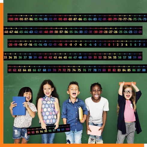 Number Line Bulletin Board Set, -100 to 100 Classroom Decoration with PET Film Border for Math Class Supplies