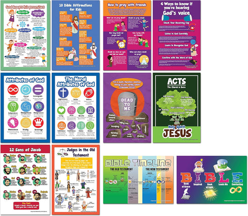 NewEights Bible Knowledge Series - 5 Learning Posters (6-Pack) for Home Schooling, Educational Charts
