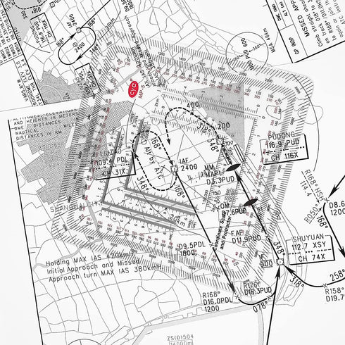 CYA Square Military Coordinate Scale Protractor for Land Navigation