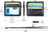 Wisdompro 2-Sided PU Leather ID Badge Holder with Zip, 1 ID Window, 4 Card Slots, 1 Side Zipper Pocket, 20 Inch Lanyard