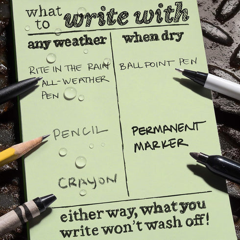 Rite in the Rain Weatherproof Top Spiral Notebook, 3" x 5", Green Cover, Universal Pattern, 3 Pack (No. 935-3X)
