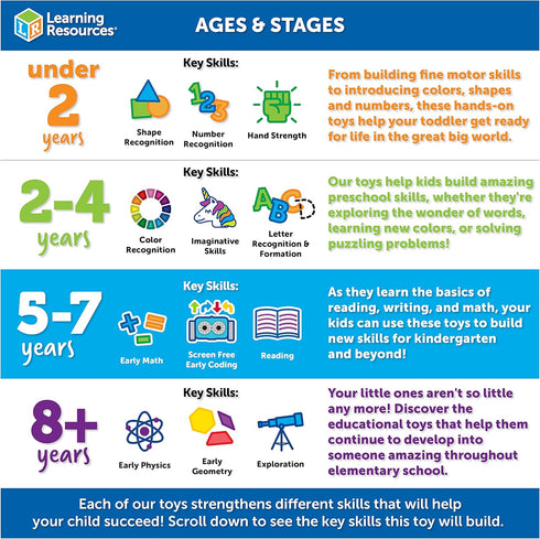 Learning Resources Dive into Shapes! Geometry Set, 129 Pieces, Ages 6+, Develops Shape Recognition