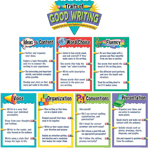 Teacher Created Resources Traits of Good Writing Bulletin Board, 12" x 18"