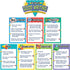 Teacher Created Resources Traits of Good Writing Bulletin Board, 12" x 18"