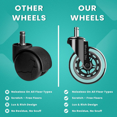 Office Chair Caster Wheels, Set of 5, 3 Inch Heavy-Duty Rubber Wheels for Desk & Gaming Chair, Easy to Install for All