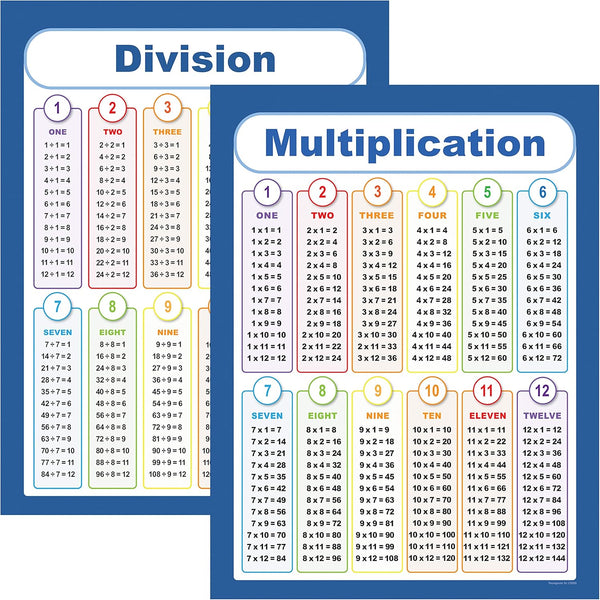 Youngever 24 x 18 inch Laminated Educational Posters, Classroom Posters for Multiplication and Division
