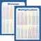 Youngever 24 x 18 inch Laminated Educational Posters, Classroom Posters for Multiplication and Division