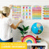 Hadley Designs 4 Colorful Grammar Posters for Language Arts, ELA Classroom Parts of Speech and Writing Process Posters