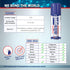 MITREAPEL Activator Spray (2 x 3.3 fl oz) - Accelerator for CA Super Glues (2 Pack)