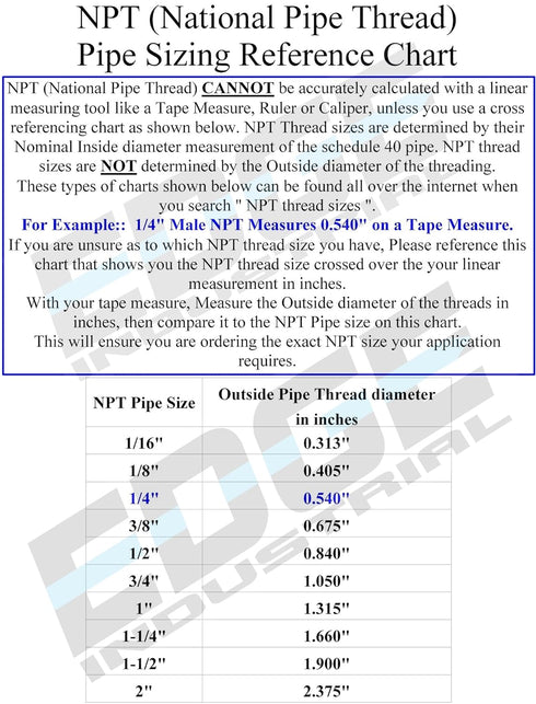1/2" Hose ID to 1/4" Male NPT MNPT Straight Brass Fitting - Fuel/AIR/Water/Oil/Gas/WOG