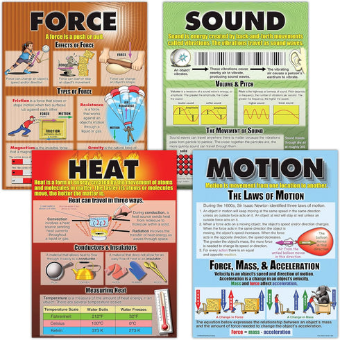 McDonald Publishing Teacher Force Motion Sound & Heat Teaching