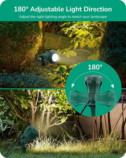 EDISHINE 120V Spotlight Outdoor, 4.8W Waterproof LED, 5000K Landscape Lighting for Yard, Flag, Tree Holiday Decor