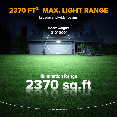 80W 9000LM IP65 5000K 4 LUTEC Dusk to Dawn Flood Lights Outdoor, Super Bright LED Security Light with Photocell