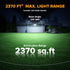 80W 9000LM IP65 5000K 4 LUTEC Dusk to Dawn Flood Lights Outdoor, Super Bright LED Security Light with Photocell