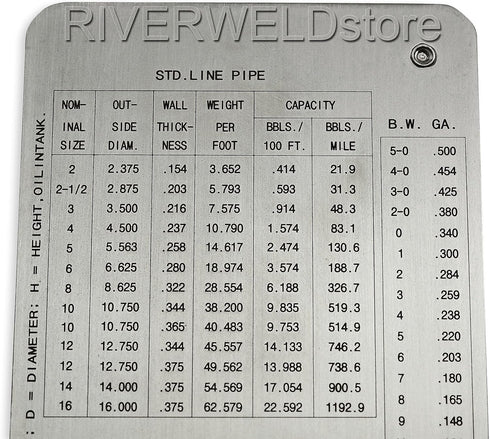 RIVERWELD Pipe Pit Welding Gauge, Test Ulnar Welder Inspection Range 0 to 1/2” in 1/64” & .010 Increments