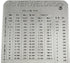 RIVERWELD Pipe Pit Welding Gauge, Test Ulnar Welder Inspection Range 0 to 1/2” in 1/64” & .010 Increments