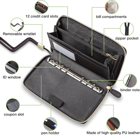 Cash Envelope Wallet All in One Budget System with 12x Tabbed Cash Envelopes & Monthly Budget Cards