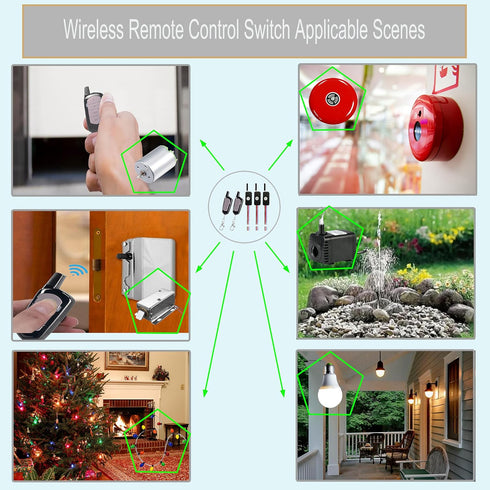 12V 3A 164FT Waterproof Remote Switch | Wireless Relay | Garage Door/Rolling Shutter Controller