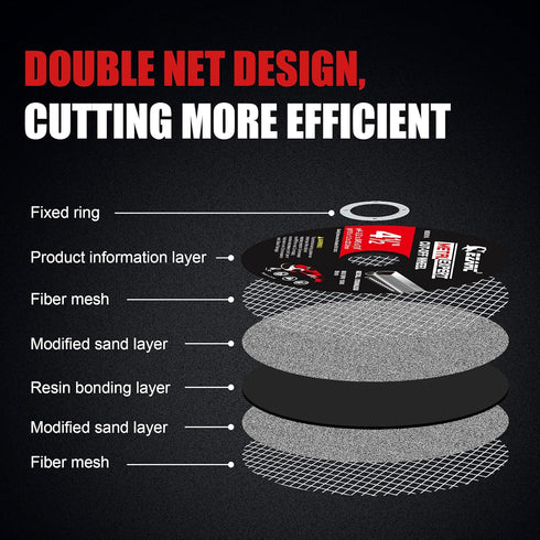 EZARC Cut Off Wheels 25 Pack, 3” x 1/16” x 3/8” Cutting Wheel for Metal & Stainless Steel Die Grinder