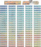 Marspark 500 Pieces Silver Security Tamper Evident Seals Stickers Void Original Genuine