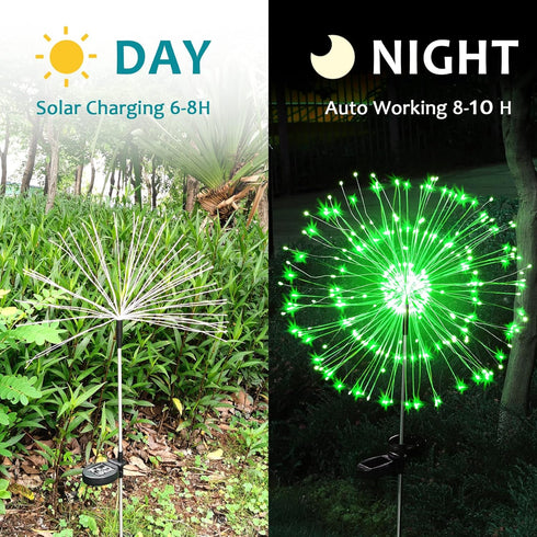JJGoo Solar Garden Lights, 2 Pack 120 LEDs Solar Firework Lights with 2 Lighting Modes for Outdoor Waterproof Decoration