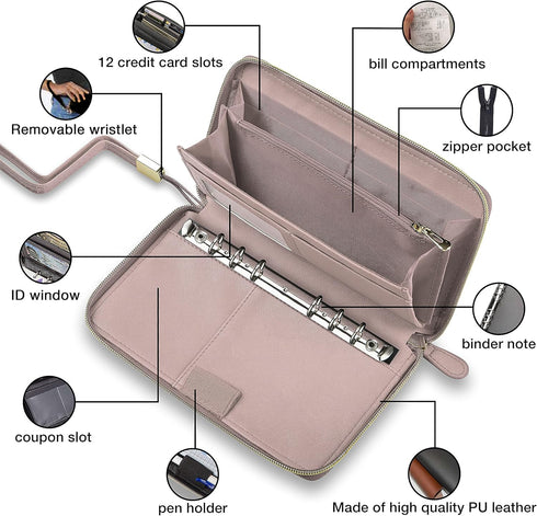 Cash Envelope Wallet Rose Gold All in One Budget System with 12x Tabbed Envelopes & Yearly Planner
